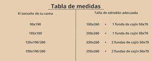 NOVOTEXTIL Edredón Invierno Sherpa Extra Grueso 560gr/m2 - Sedalina, Fibra Hueca y Sherpa(Efecto Borreguito). 1 o 2 Fundas Cojín (50x70) - ✅ Entrega 24/72h a toda españa - Imagen 4