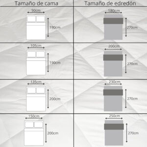 NOVOTEXTIL HOGAR Edredón Relleno Nórdico Bicolor Cama 90 hasta Cama 180, Edredón de Fibra 350 gr/m² - Nórdico Invierno Suave, Ligero, Reversible y Transpirable - ✅ Entrega 24/72h a toda españa - Imagen 7